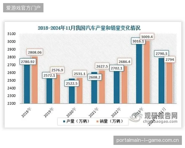 超高清传输协议普及，将决定2027年后赛事内容服务的终局竞争格局